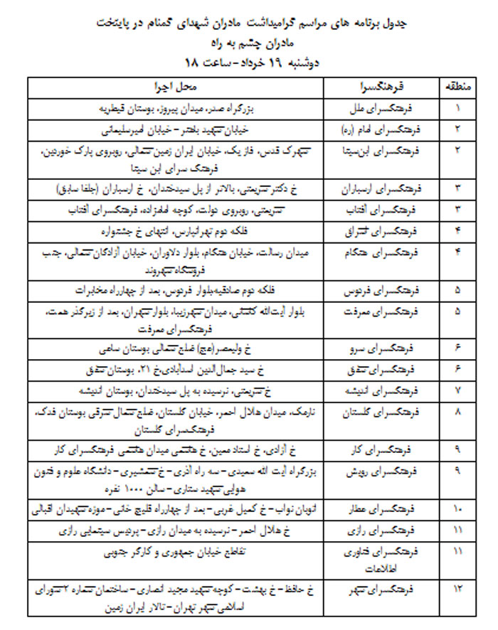 برنامه های گرامیداشت مادران شهدای گمنام (جدول )