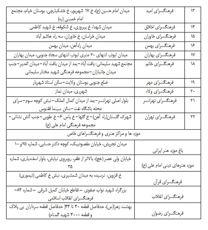 برنامه های گرامیداشت مادران شهدای گمنام (جدول )