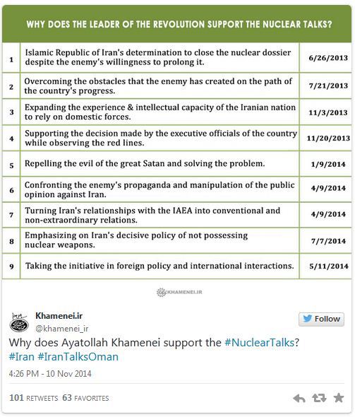 صفحه khamenei.ir در توئیتر: چرا آیت الله خامنه ای از مذاکرات هسته ای حمایت می کنند؟