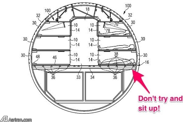 پتنت‌هایی دیوانه‌وار در صنعت هواپیمایی