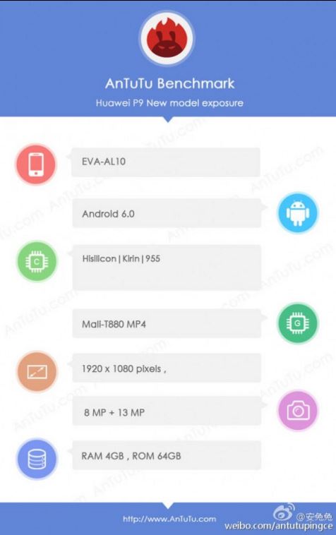 هواوی P9 در انتوتو ضعیف ظاهر شده است!