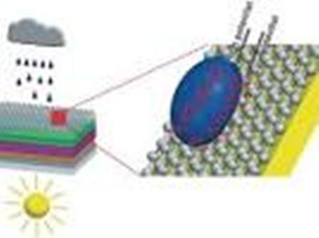 تبديل انرژي باران به الكتريسيته با گرافن