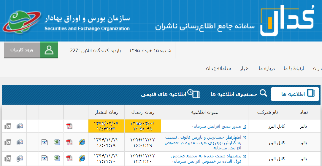 بورس؛ سودهای خاص برای «خواص»!