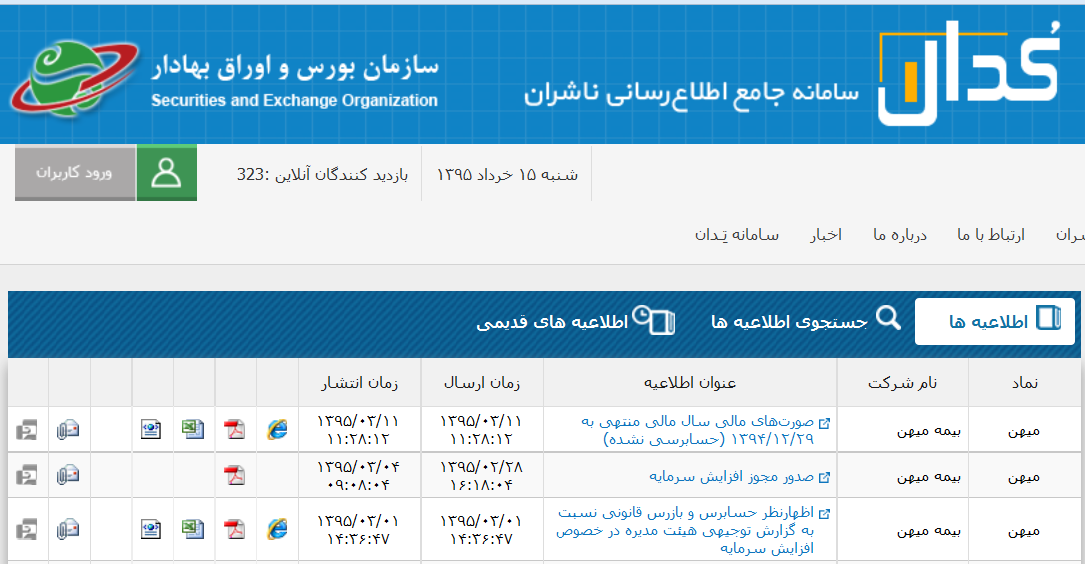 بورس؛ سودهای خاص برای «خواص»!