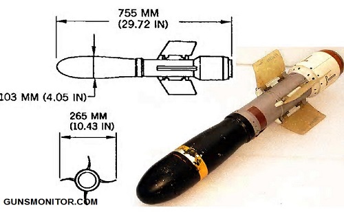 درباره موشک ضد تانک میلان(+عکس)
